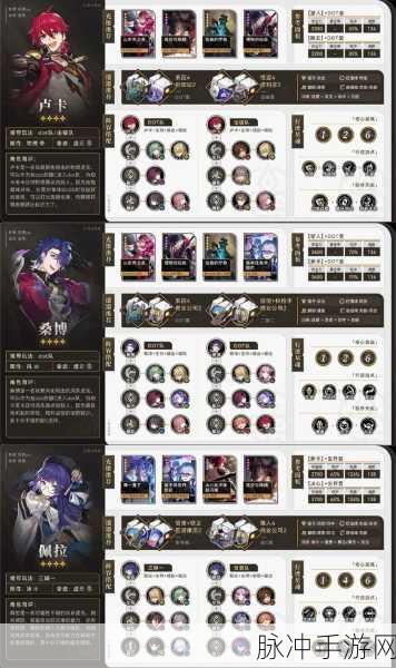 崩坏星穹铁道毁灭角色满级材料全解析