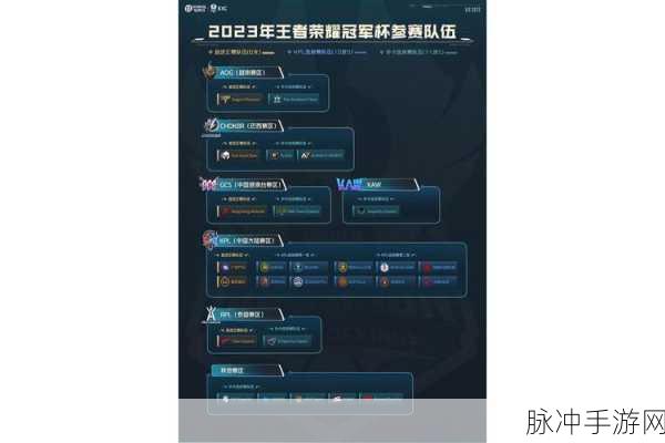 王者荣耀世冠杯门票购买全攻略，轻松解锁电竞盛宴