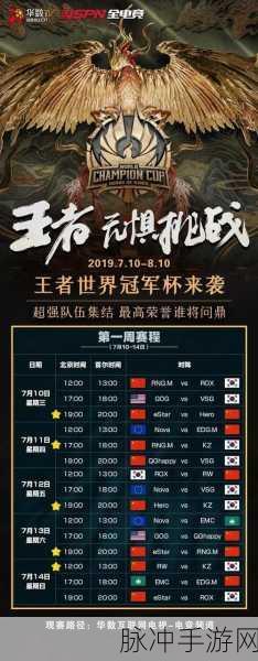 王者荣耀世冠杯门票购买全攻略，轻松解锁电竞盛宴