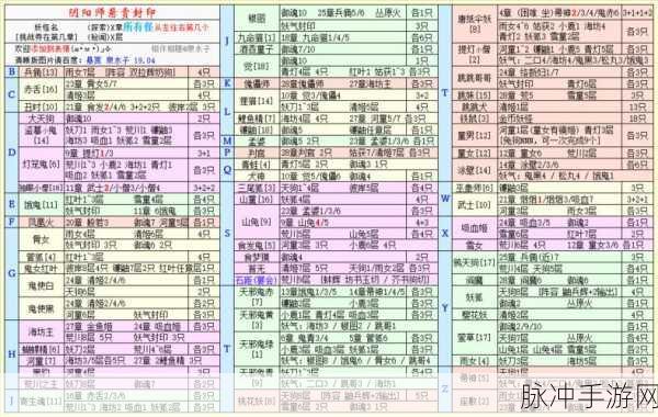 阴阳师，找回旧账号的全攻略指南