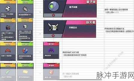 弹壳特攻队装备合成表大全，打造顶级装备，征服游戏世界