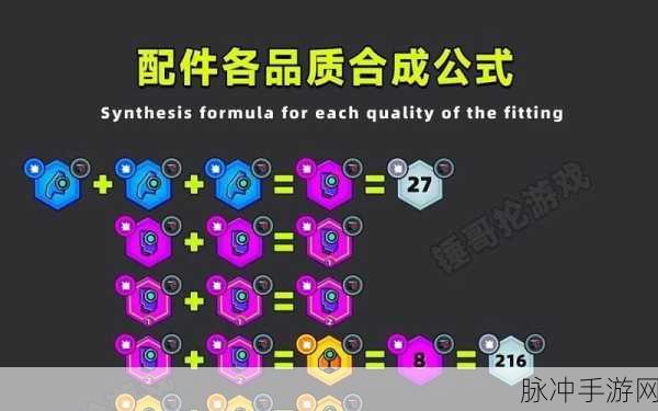 弹壳特攻队装备合成表大全，打造顶级装备，征服游戏世界