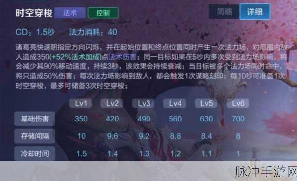王者荣耀诸葛亮刷被动技巧深度解析与详细教学