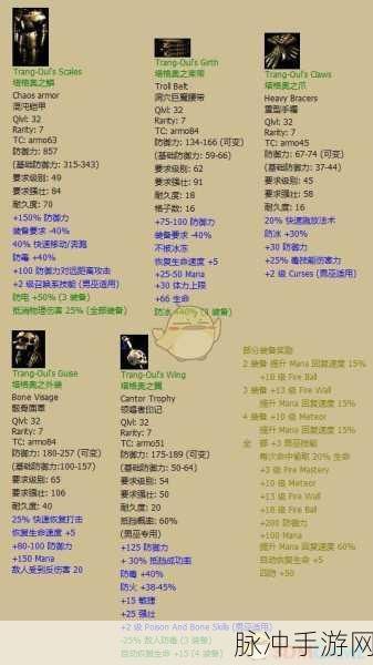 暗黑破坏神 2 手游洗装备属性全指南