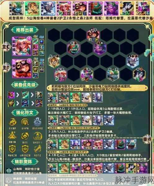 金铲铲之战，高马力莉莉娅阵容完美搭配与运营秘籍