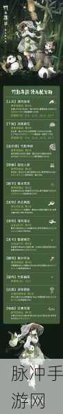 奇迹暖暖凝砂之战玩法全攻略，如何获得绝美套装缱绻白羽