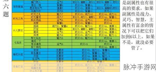 造梦西游4独家揭秘，宠物装备获取攻略大公开