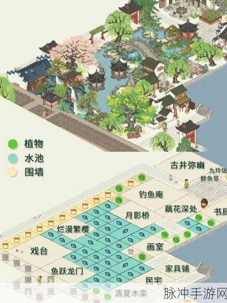 江南百景图应天人口过剩完美解决方案