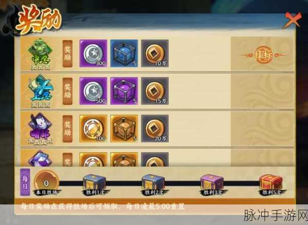 火影忍者巅峰对决，忍者阵容搭配秘籍大公开