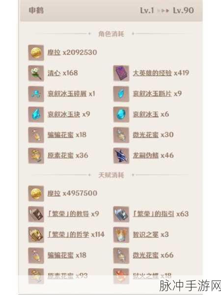 原神申鹤突破材料全解析，助力角色成长