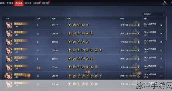 解析永劫无间修行等级的重要性与作用