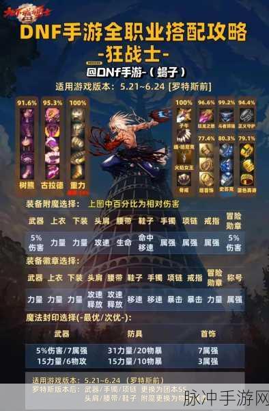 DNF 手游漫游枪手畅玩秘籍，制霸战场指南