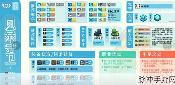 元气骑士，传灵守卫毕业套装终极指南