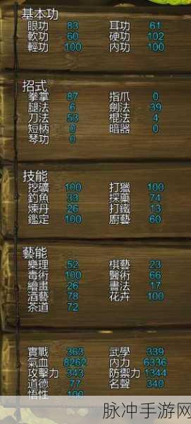 诛仙世界盗者有义风云事件通关秘籍