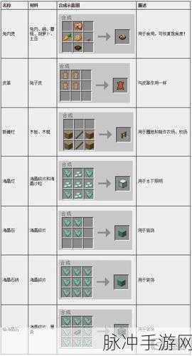 我的世界手游，萝卜钓鱼竿的神奇用法全解析