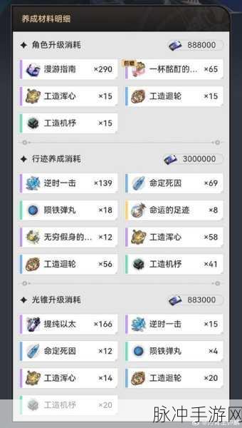 崩坏星穹铁道，飞霄光锥的完美搭配攻略指南