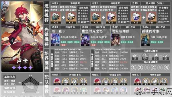 星穹铁道，卢卡全方位培养指南与配队策略解析