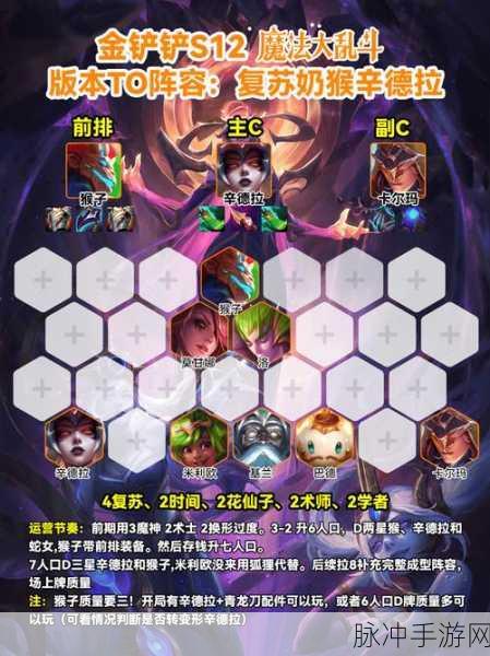 金铲铲之战，齐天大圣出装与阵容的致胜秘诀