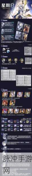 崩坏星穹铁道 39 成就达成的全方位攻略指南