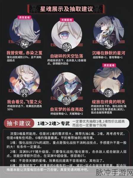 崩坏星穹铁道 39 成就达成的全方位攻略指南