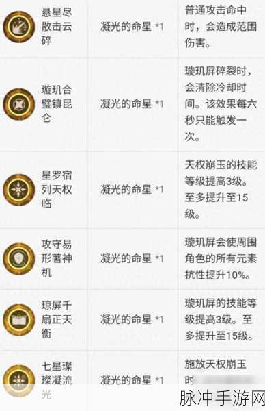 原神凝光圣遗物的最优选择指南