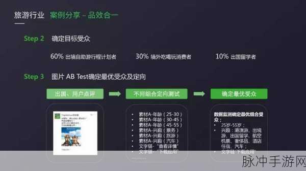 手游秘籍，探索微信朋友圈访客记录的神秘之道