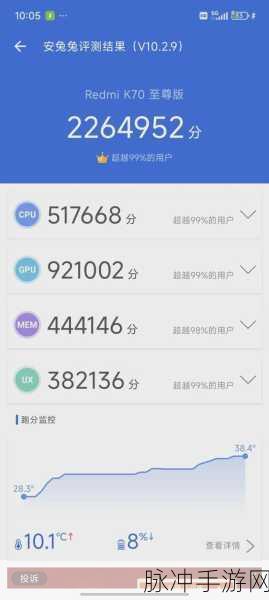 探索红米 K70 至尊版像素对手游体验的影响