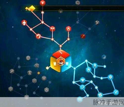 万国觉醒，兰斯洛特培养价值的全面剖析