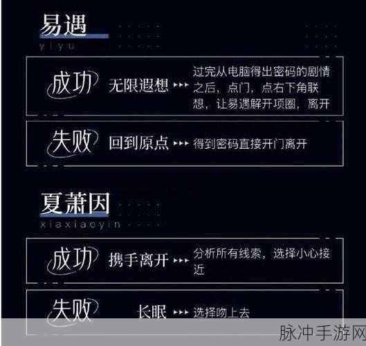 世界之外密室综艺深渊大厦通关秘籍全掌握