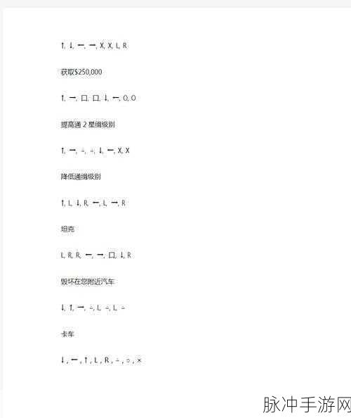 侠盗猎车手 V PC 版作弊秘籍全解析