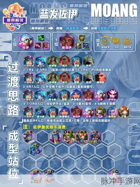 金铲铲之战 S13 异常突变机制全解析