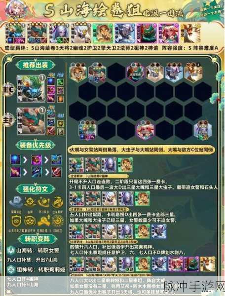 云顶之弈 S11 山海大嘴阵容全方位攻略