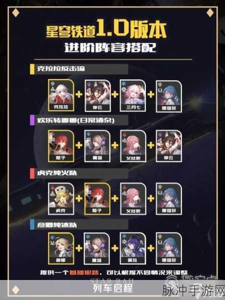 崩坏星穹铁道，开服时间与畅玩指南