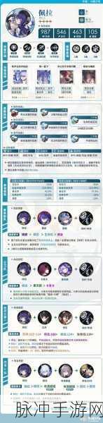 崩坏星穹铁道，开服时间与畅玩指南