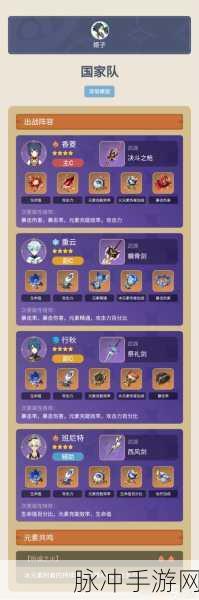 原神林尼圣遗物搭配全攻略