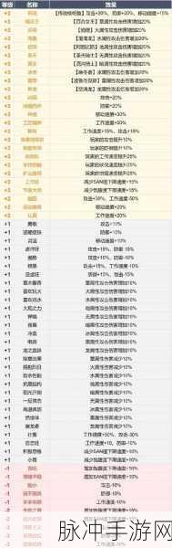 幻兽帕鲁黑鸦隐士属性效果全解析