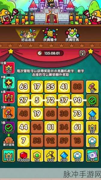 次神光之觉醒，金银福卡购买价值全解析