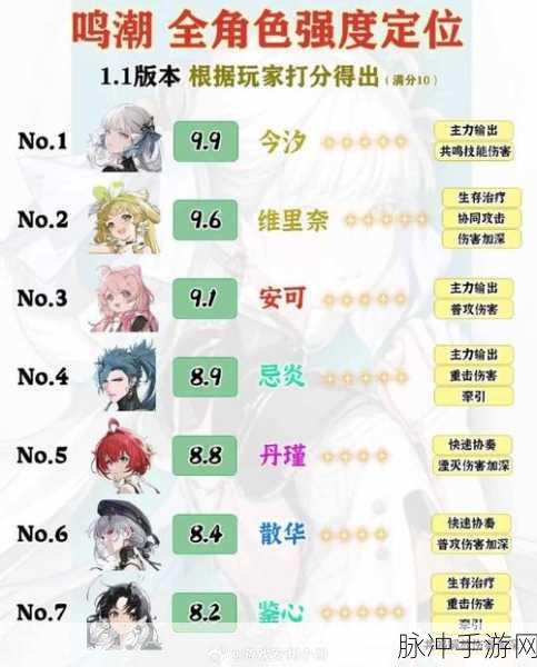 鸣潮手游桃树脚下埋葬着成就全解析
