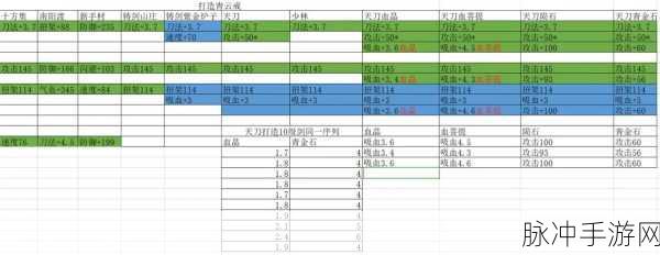 烟雨江湖碎血晶获取秘籍大公开