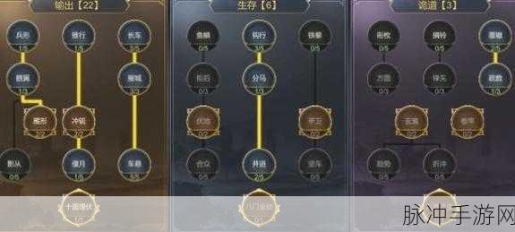 大秦帝国之帝国烽烟，武将搭配秘籍指南