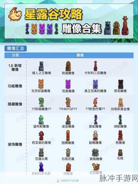 星露谷物语，放大镜的获取与使用全攻略