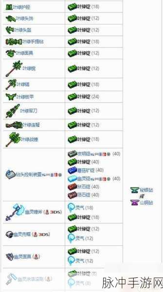 泰拉瑞亚手游，蘑菇锭合成全攻略
