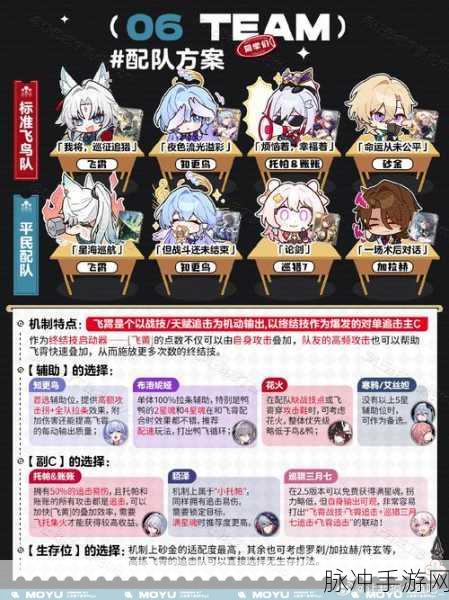 星穹铁道飞霄专武全方位解析与攻略指南