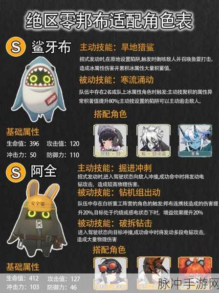 绝区零邦布之狱通关秘籍大揭秘