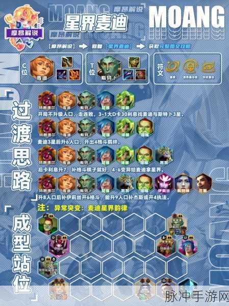 金铲铲之战 S13 异常突变全解析