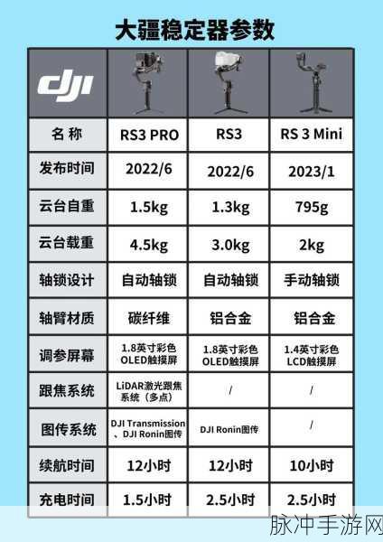 战地无疆上线时间大揭秘及全方位解析