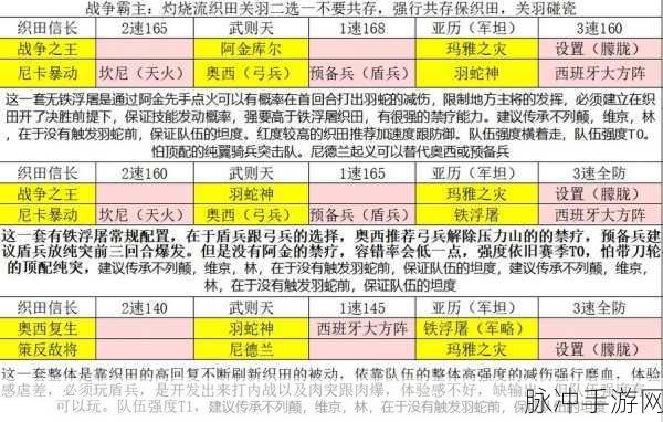 探索文明与征服 打造最强阵容秘籍