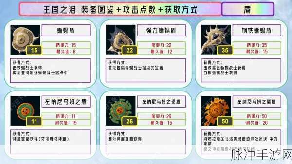 塞尔达传说王国之泪，伤害提升秘籍大揭秘