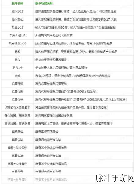 合成修仙新纪元，探索合成修仙人游戏深度攻略