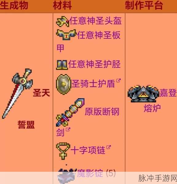 泰拉瑞亚手游，召唤师毕业首饰全解析